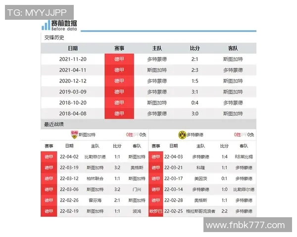 汉诺威与多特蒙德对决前瞻分析及双方近期状态评估